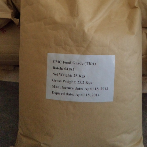 Sodium Carboxymethyl Cellulose Package